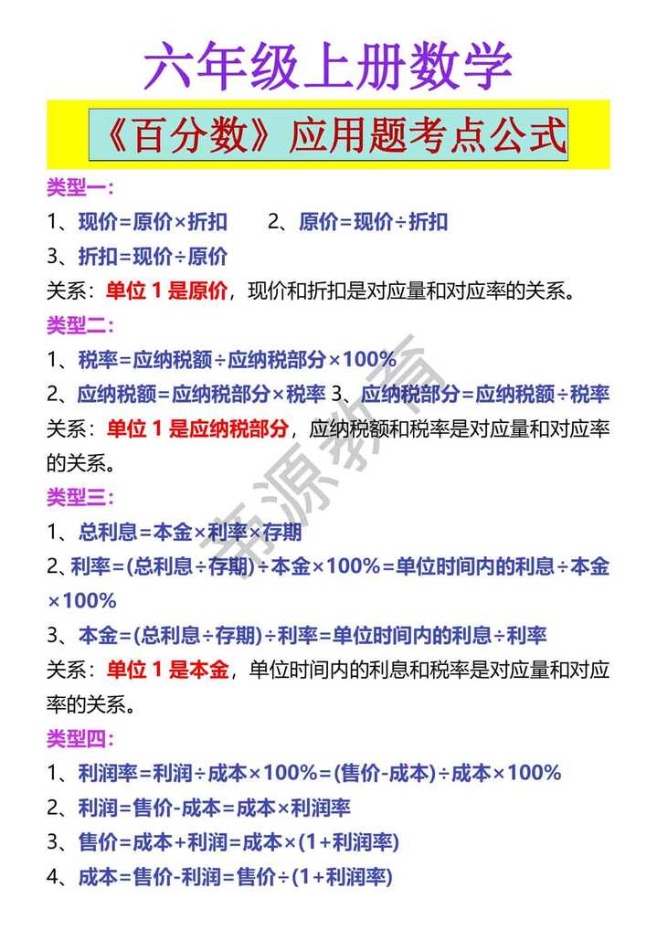 六年级上册数学 《百分数》应用题考点公式