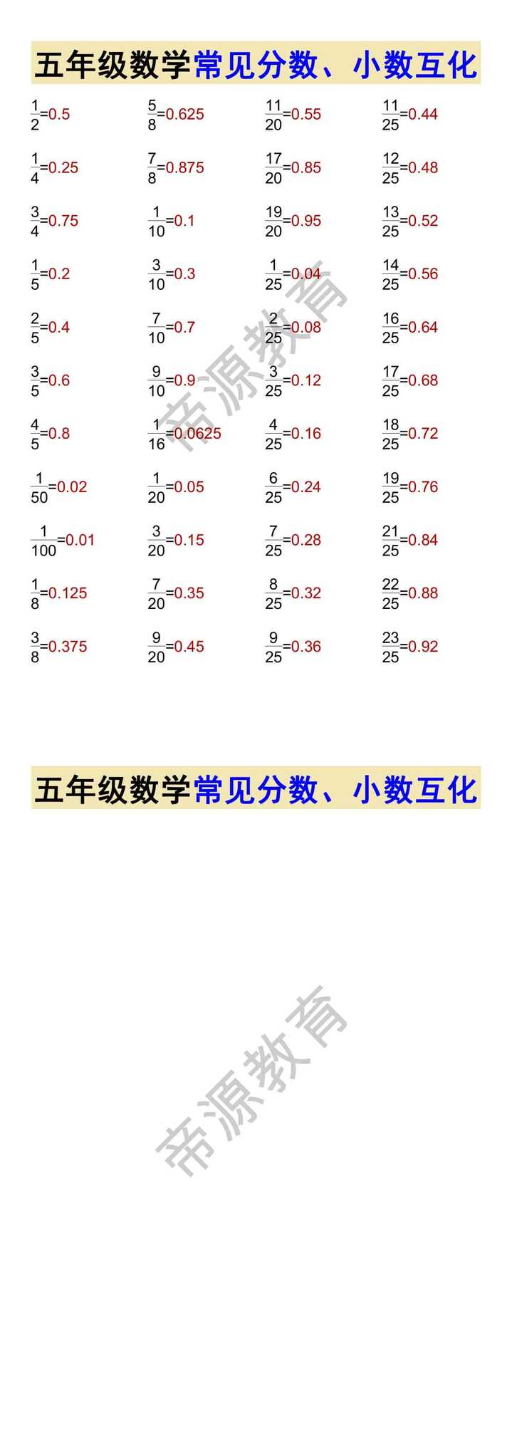 五年级数学常见分数、小数互化