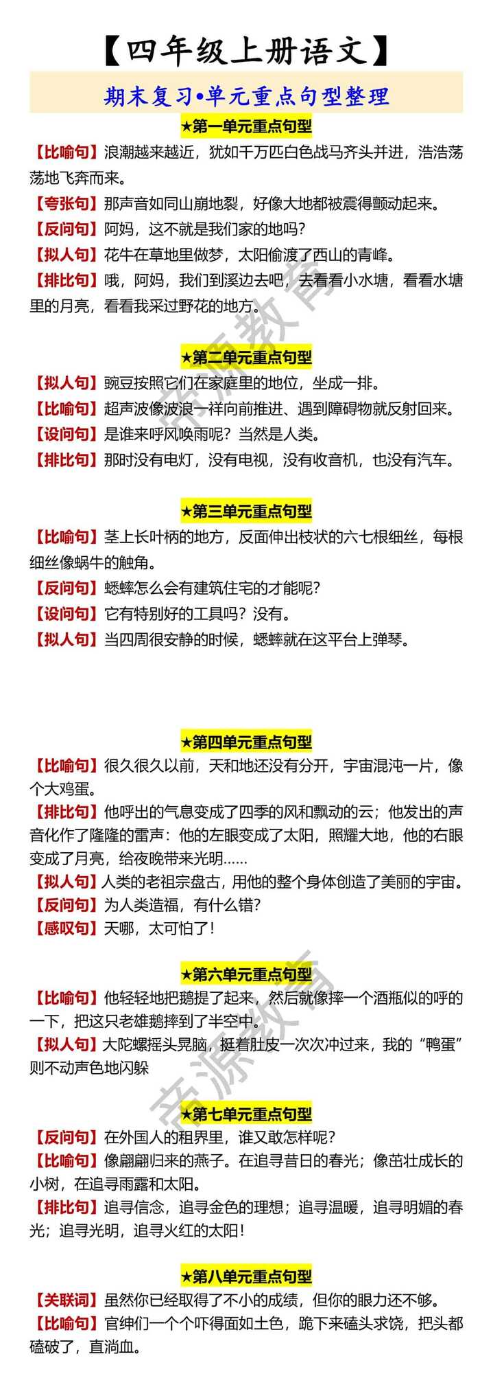 【四年级上册语文】 期末复习•单元重点句型整理