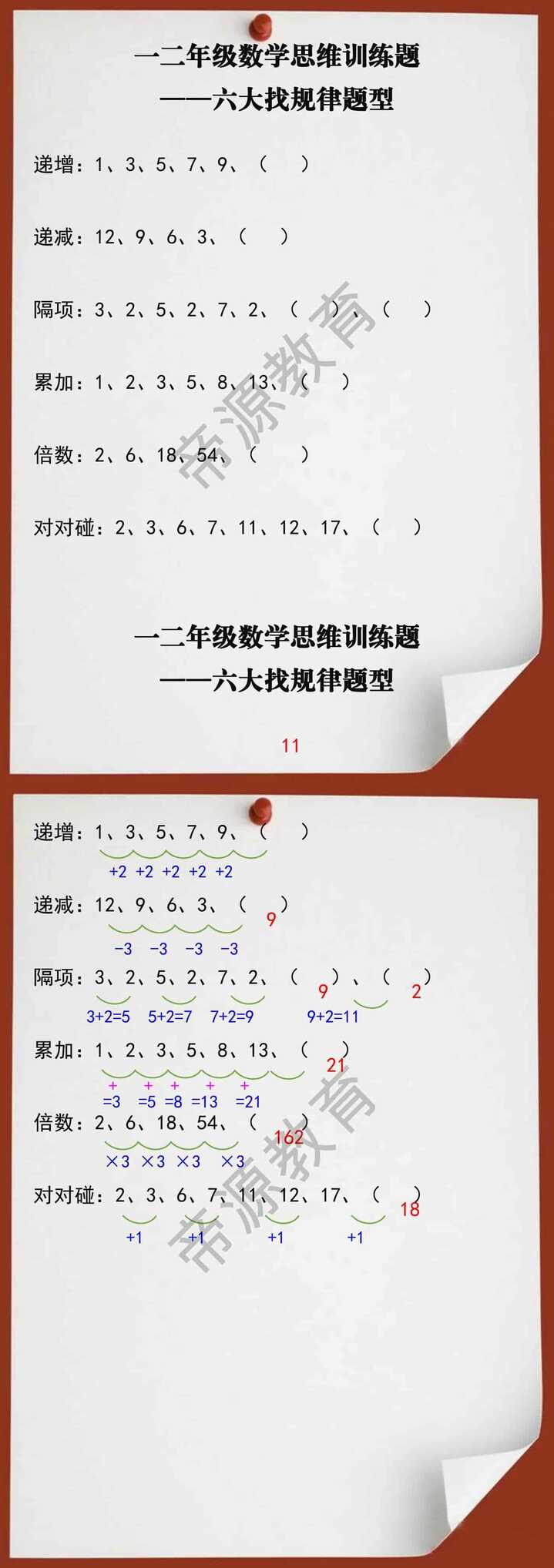 一二年级数学思维训练题六大找规律题型