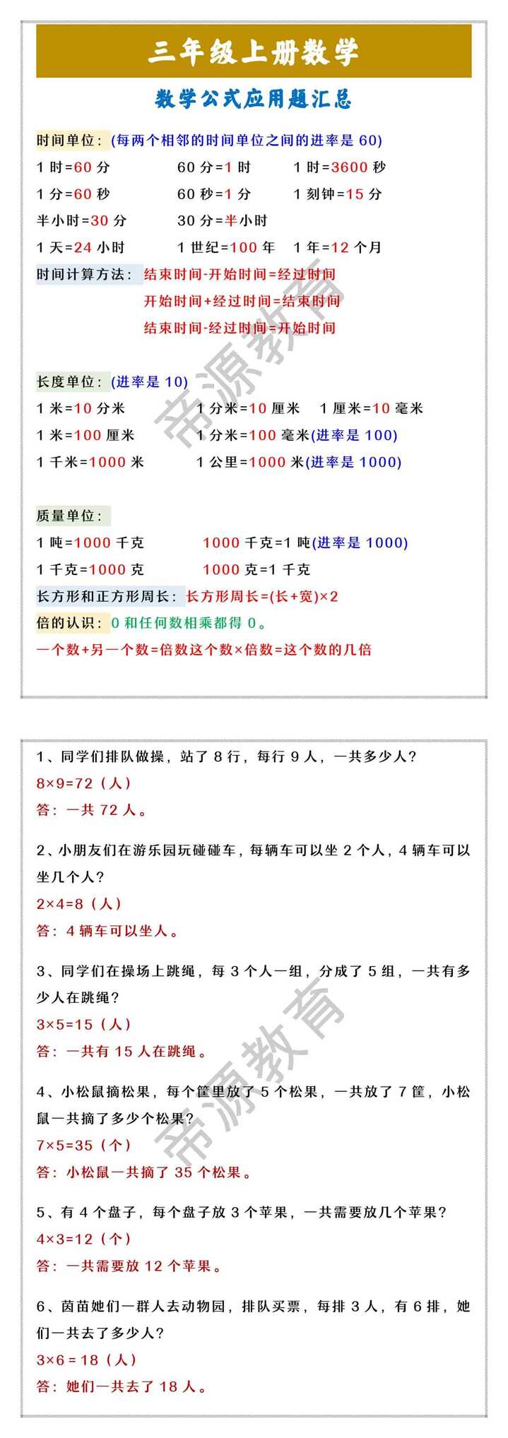 三年级上册数学 数学公式应用题汇总