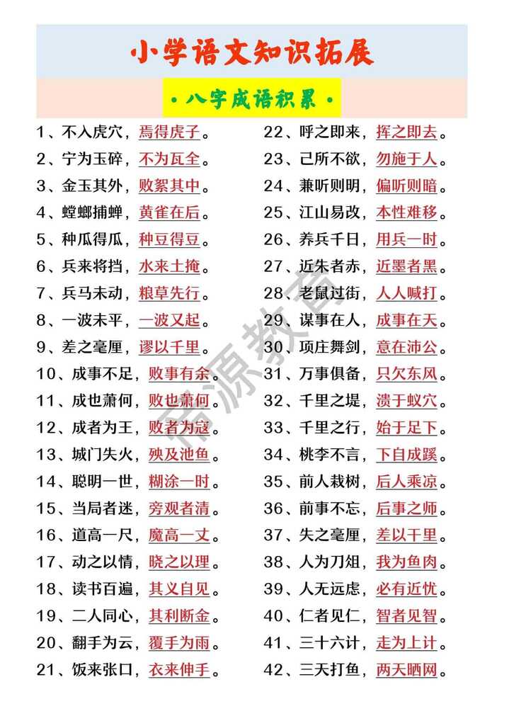 小学语文知识拓展 ·八字成语积累·