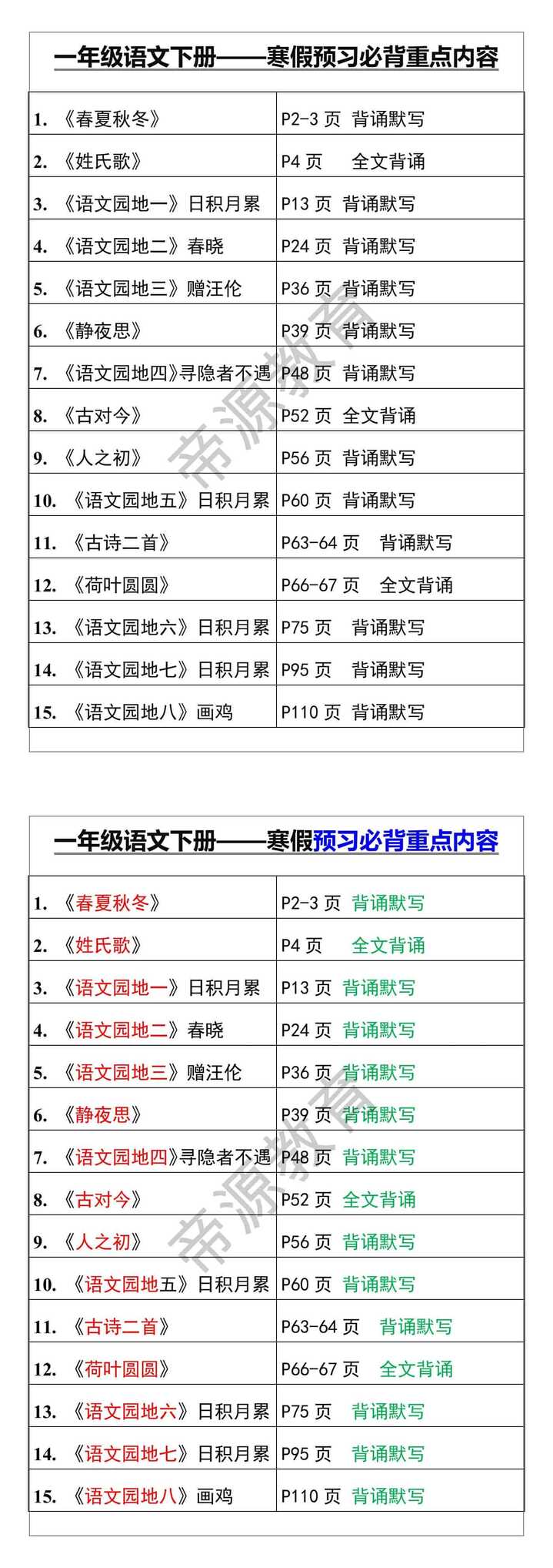 一年级语文下册——寒假预习必背重点内容