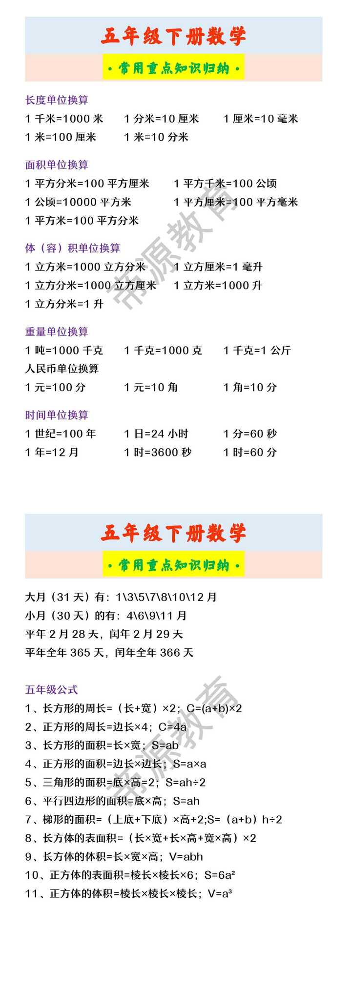 五年级下册数学 ·常用重点知识归纳·