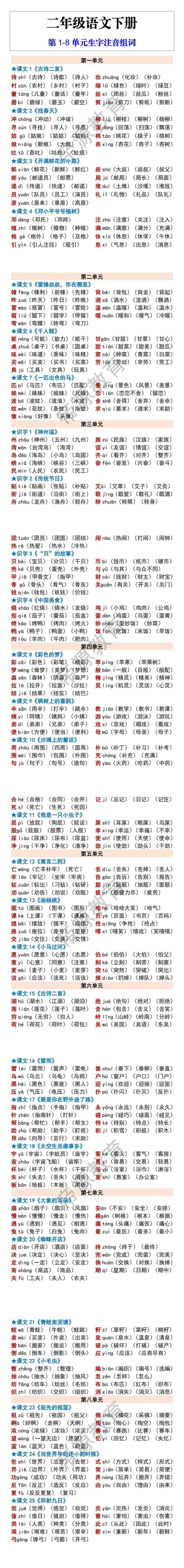二年级语文下册 第1-8单元生字注音组词