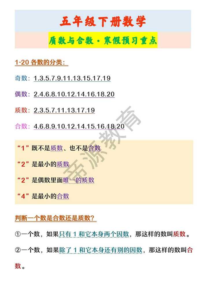 五年级下册数学 质数与合数·寒假预习重点