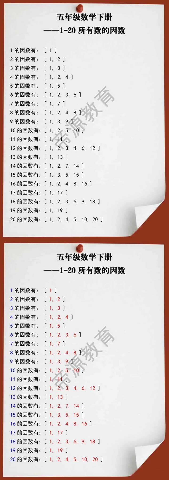 五年级数学下册1-20所有数的因数