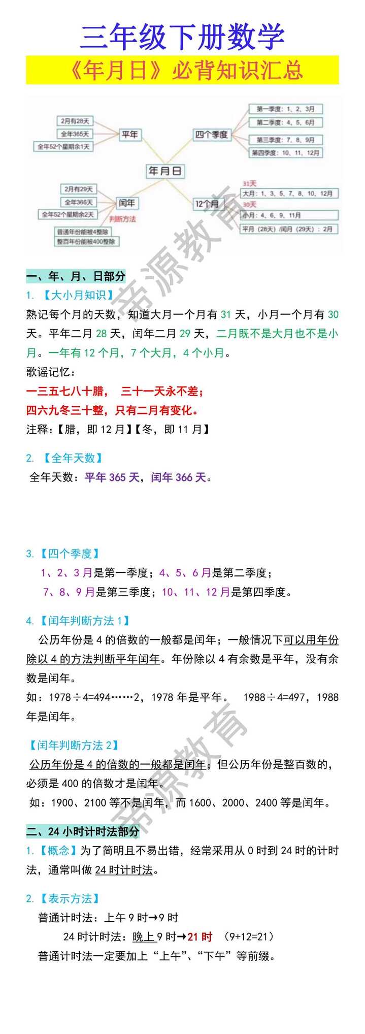 三年级下册数学《年月日》必背知识汇总