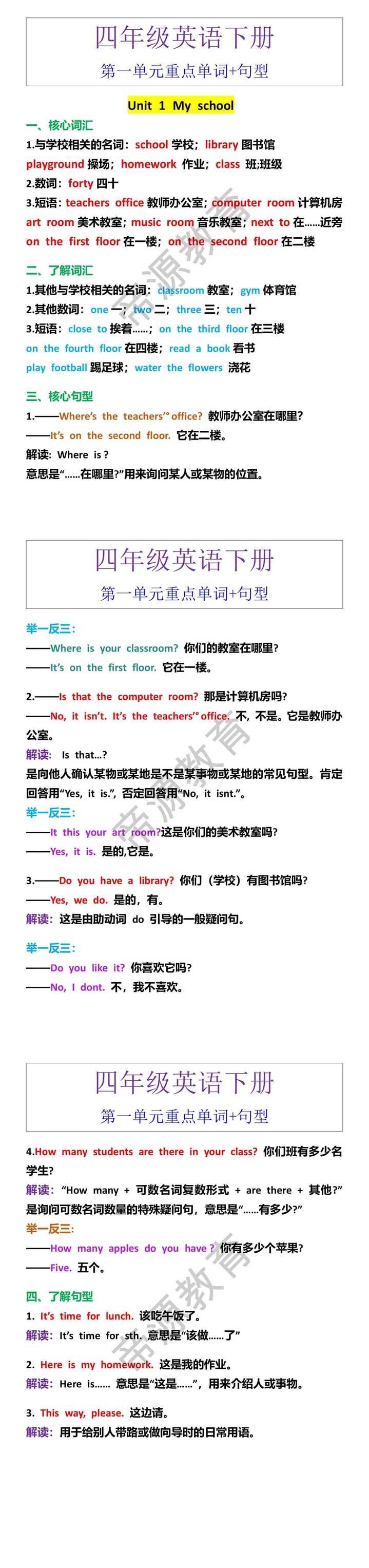 四年级英语下册第一单元重点单词+句型
