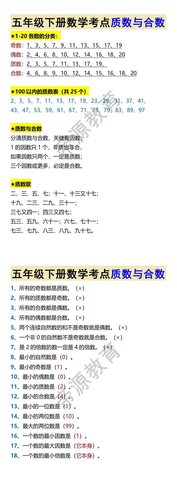 五年级下册数学考点质数与合数