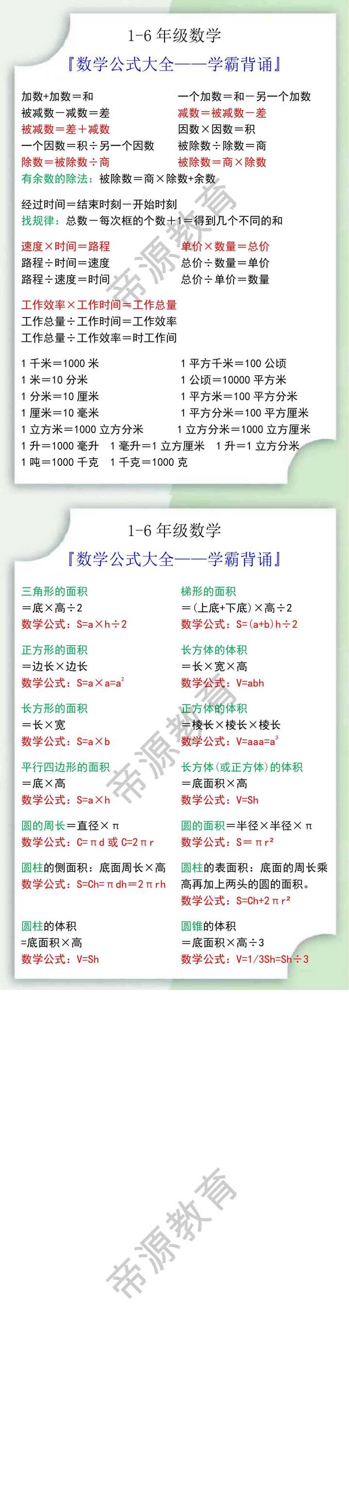 1-6年级数学公式大全，学霸背诵！