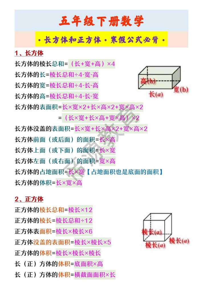五年级下册数学 ·长方体和正方体·寒假公式必背·