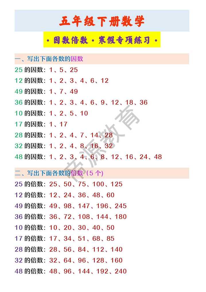 五年级下册数学 ·因数倍数·寒假专项练习·
