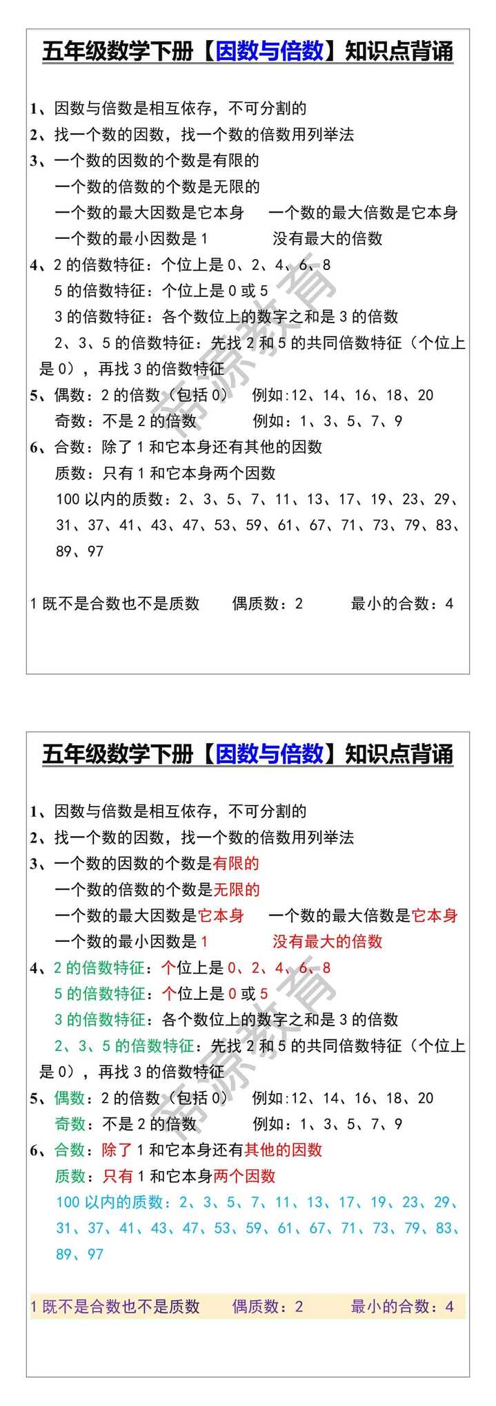 五年级数学下册【因数与倍数】知识点背诵