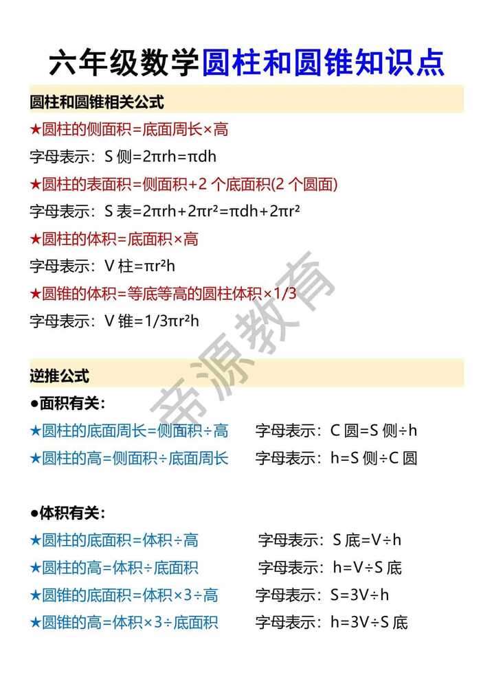 六年级数学圆柱和圆锥知识点