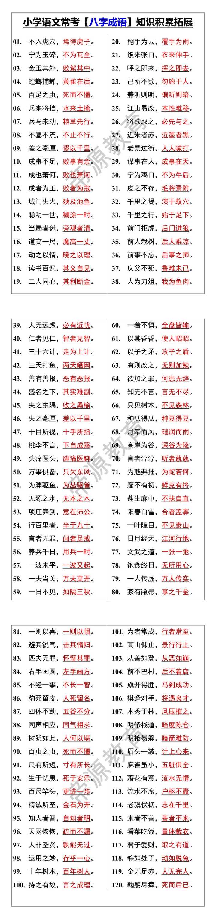 小学语文常考【八字成语】知识积累拓展
