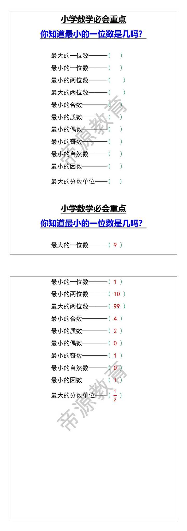 小学数学必会重点，你知道最小的一位数是几吗？
