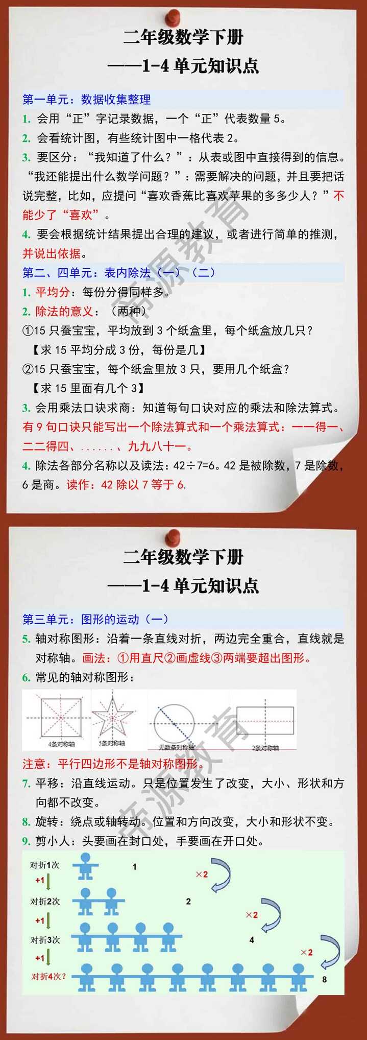 二年级数学下册1-4单元知识点
