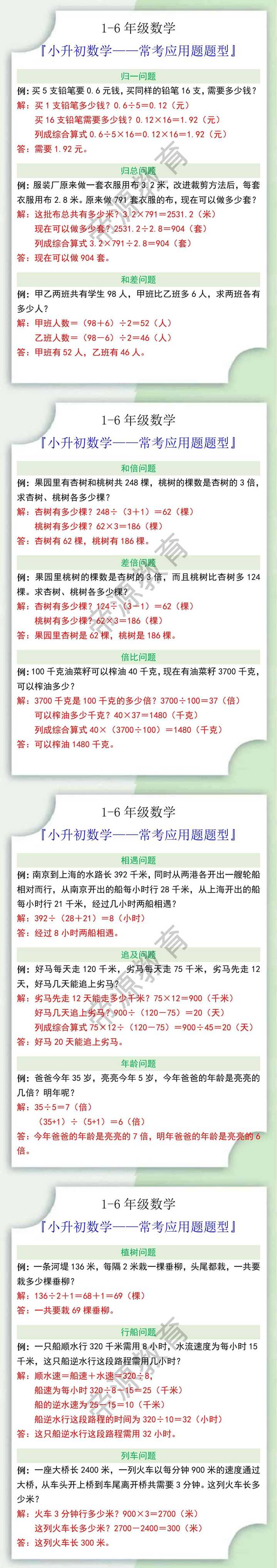 小升初数学常考应用题题型