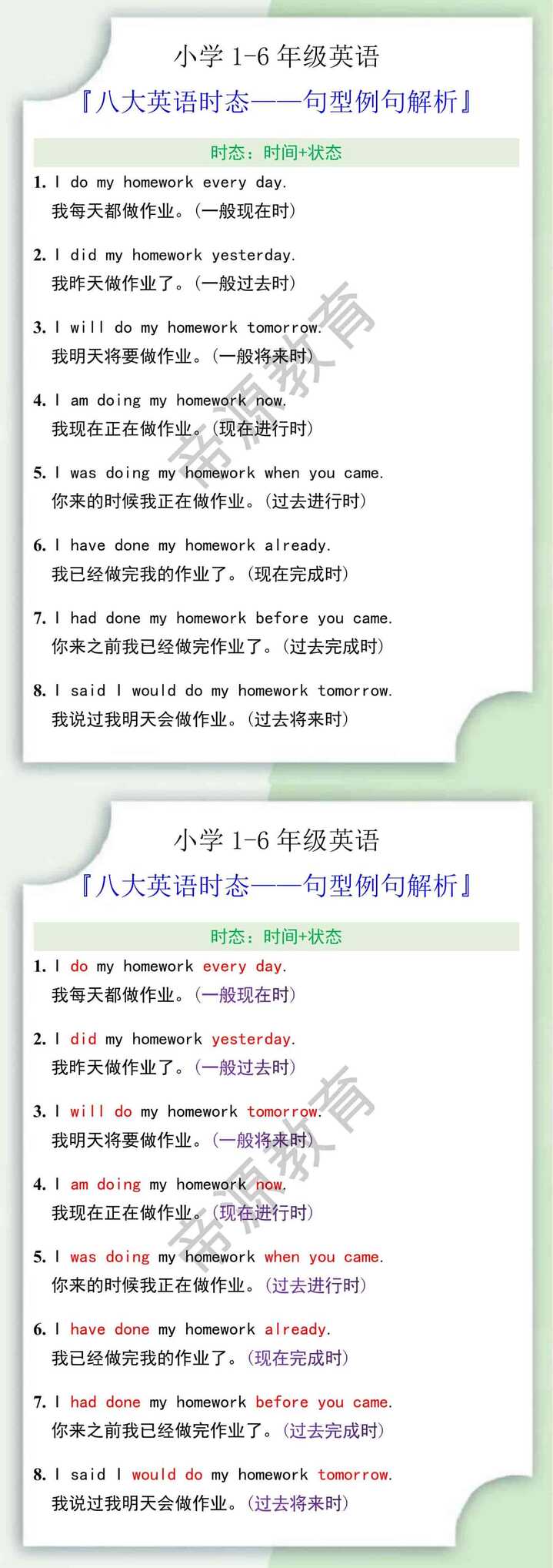 五年级八大英语时态句型例句解析