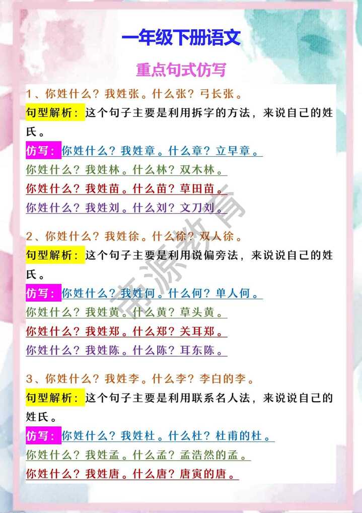 一年级下册语文 重点句式仿写
