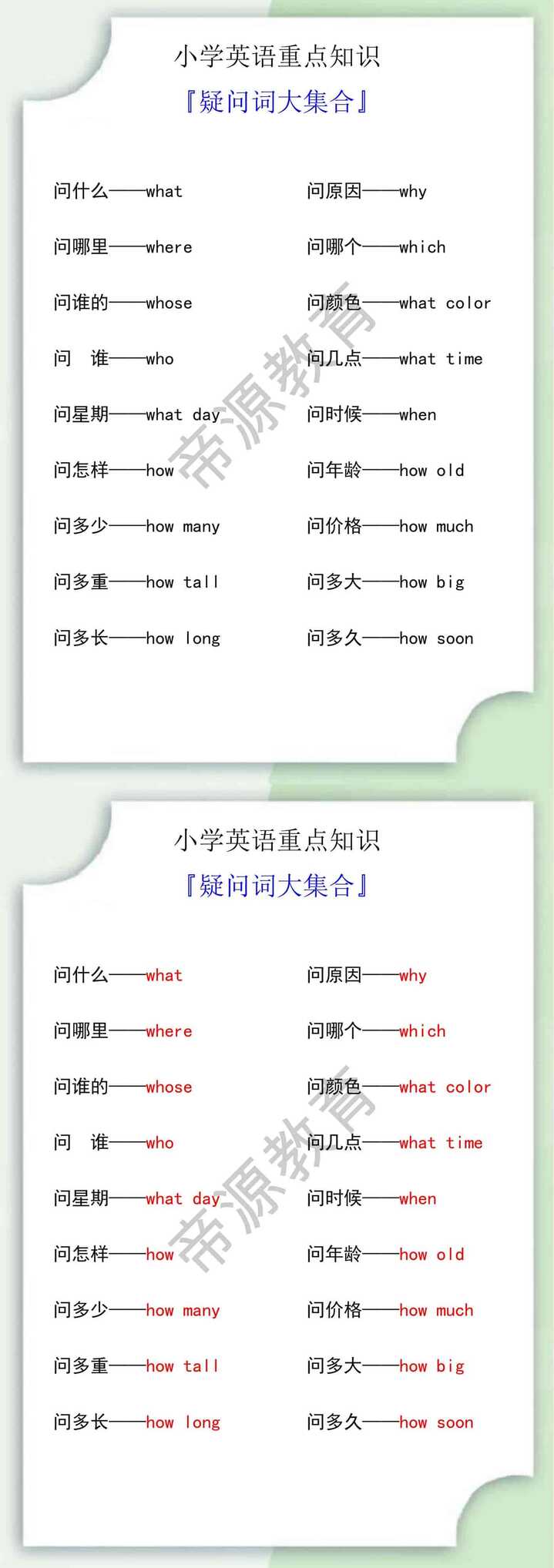 小学英语重点知识之疑问词大集合