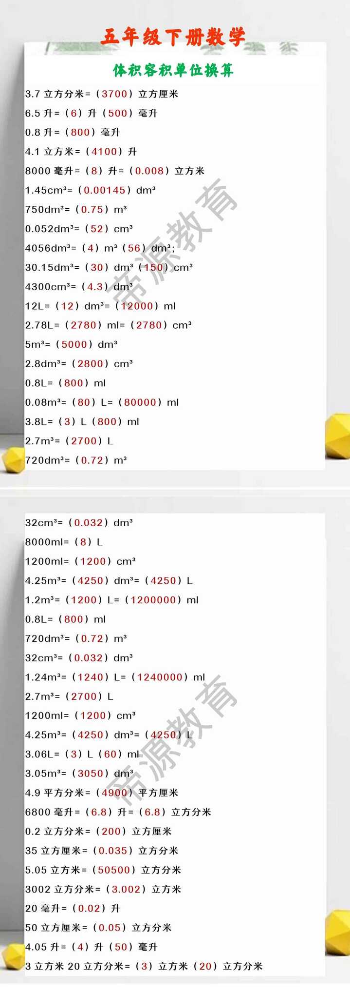 五年级下册数学 体积容积单位换算