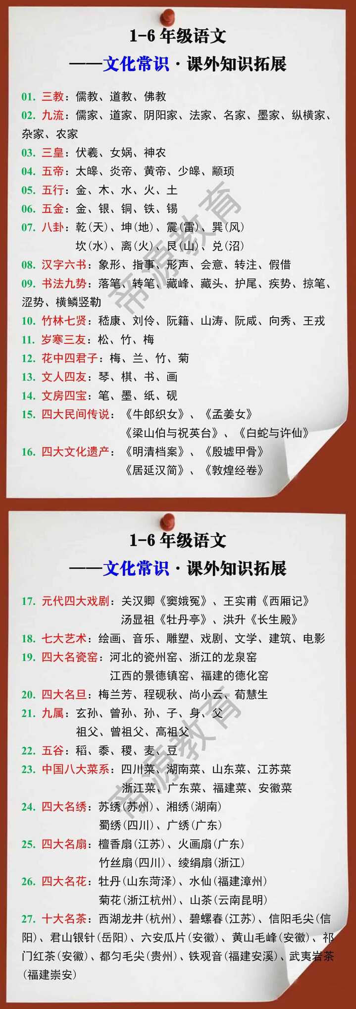 小学1-6年级语文文化常识课外知识拓展