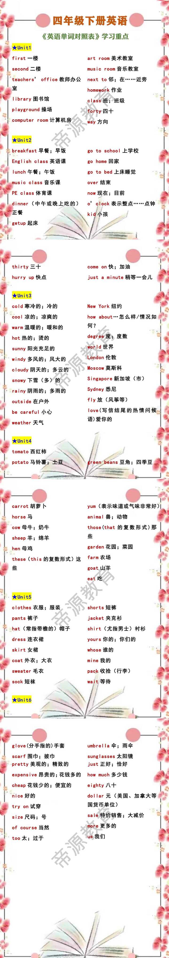 四年级下册英语 《英语单词对照表》学习重点