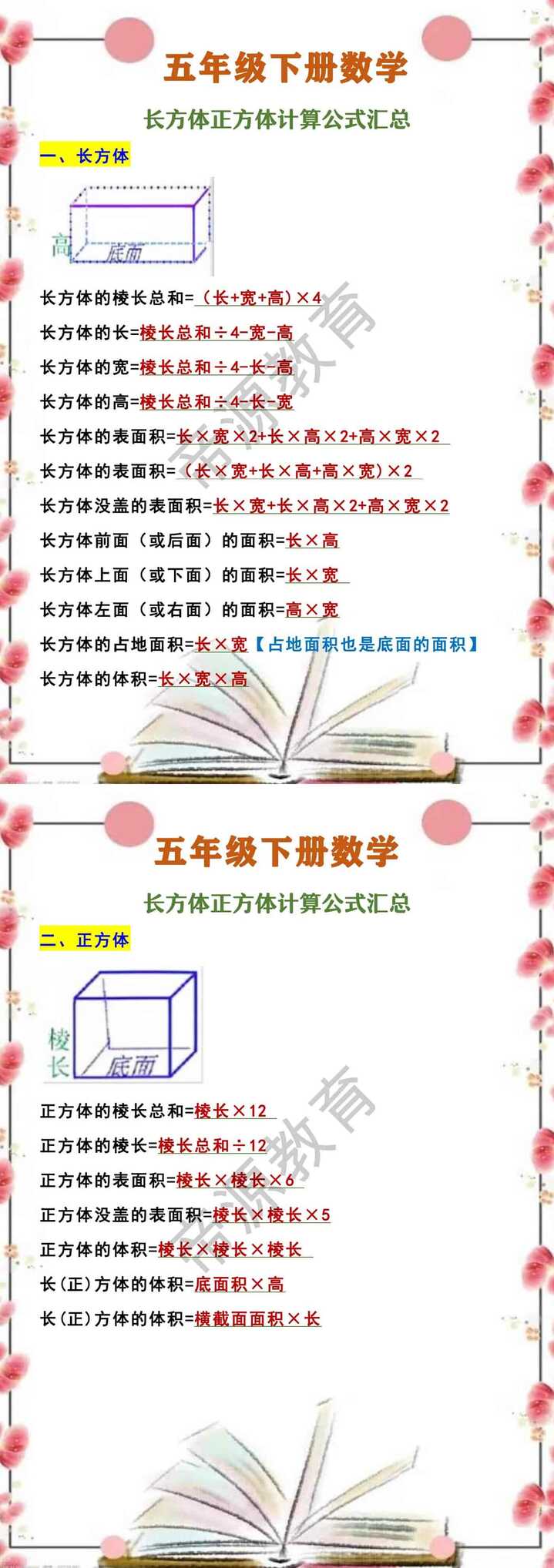 五年级下册数学    长方体正方体计算公式汇总