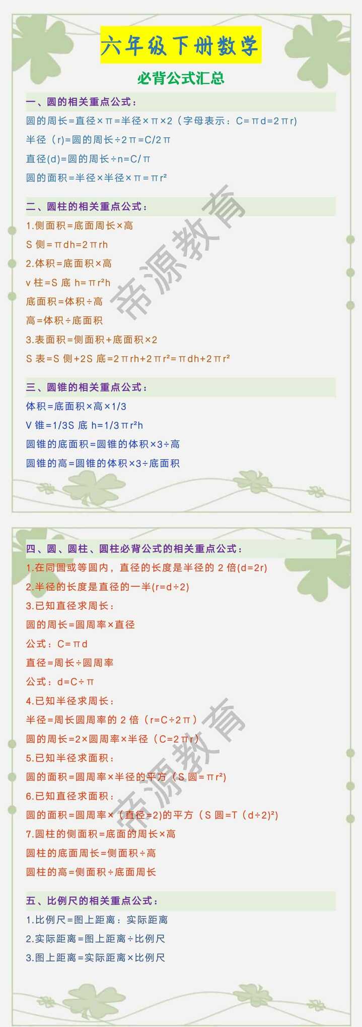 六年级下册数学 必背公式汇总