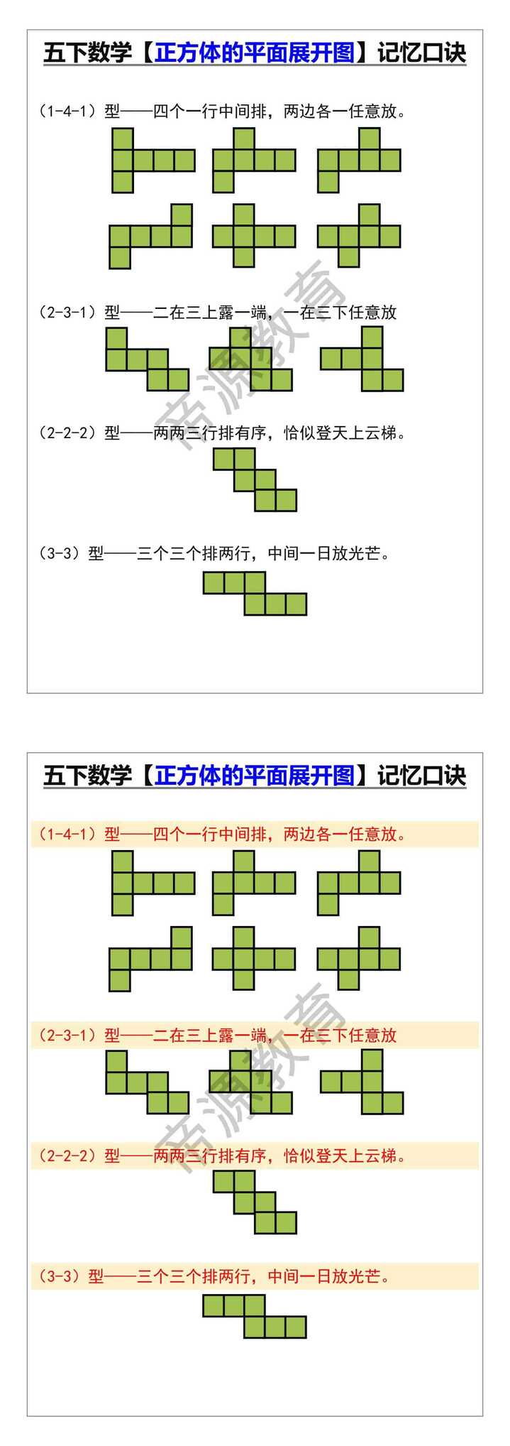五下数学【正方体的平面展开图】记忆口诀