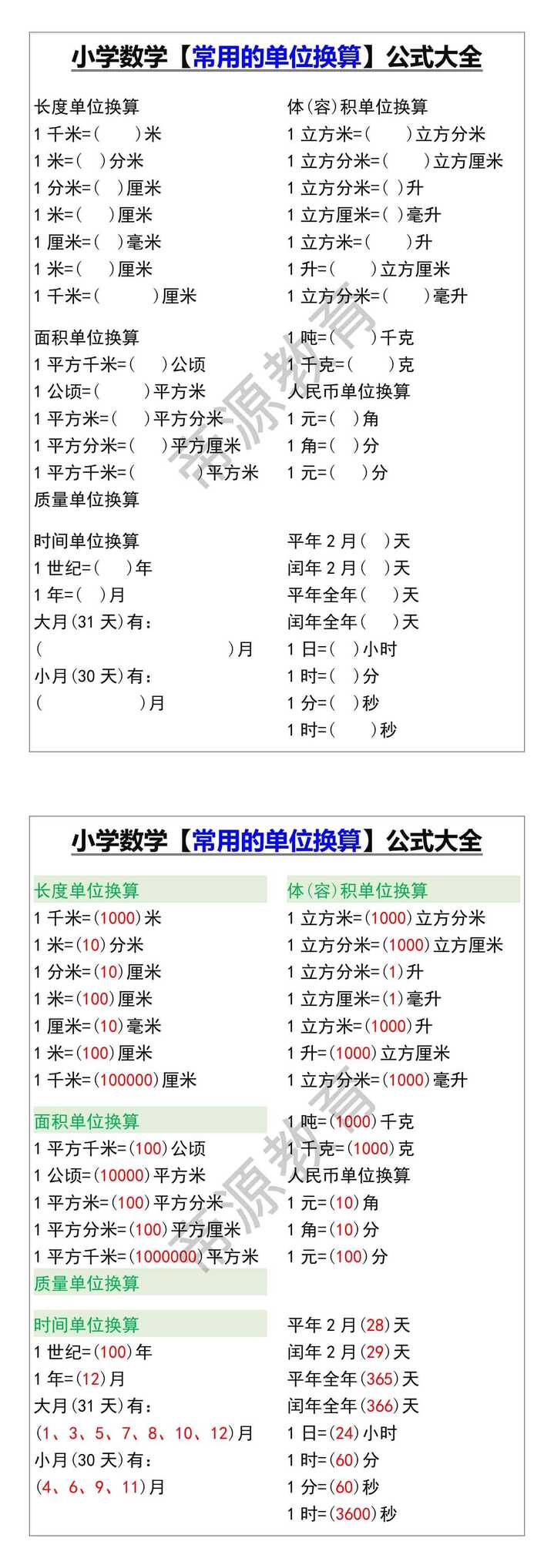 小学数学【常用的单位换算】公式大全