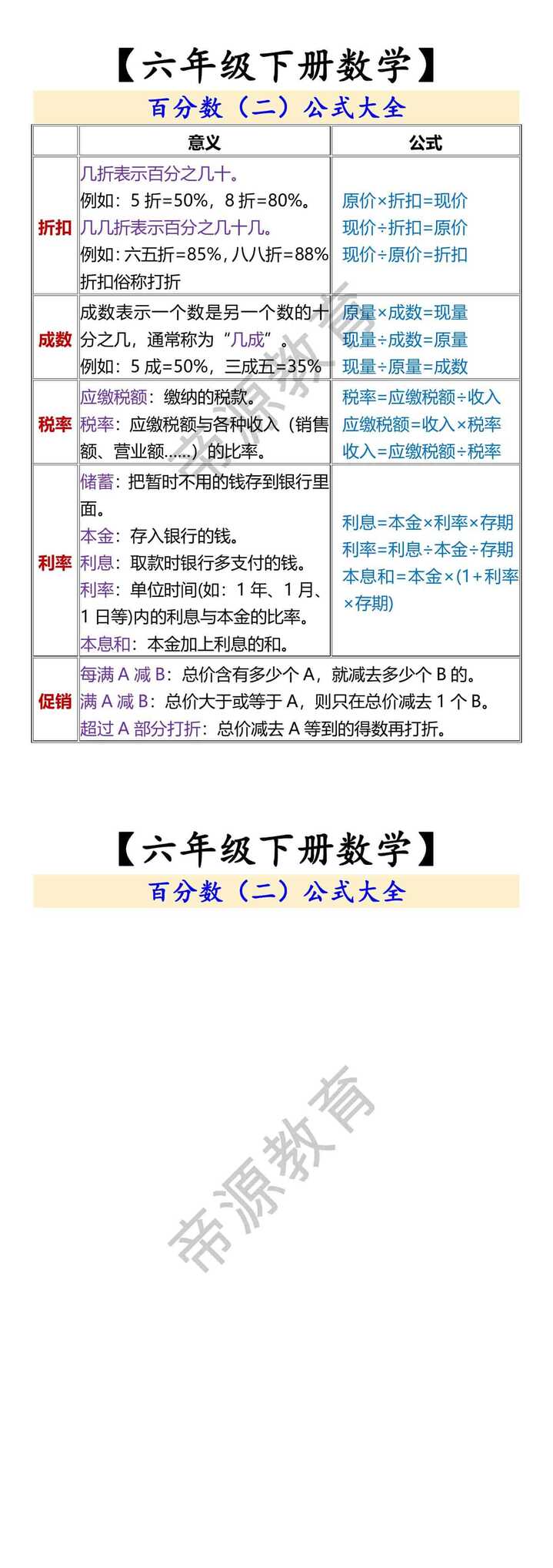 【六年级下册数学】 百分数（二）公式大全
