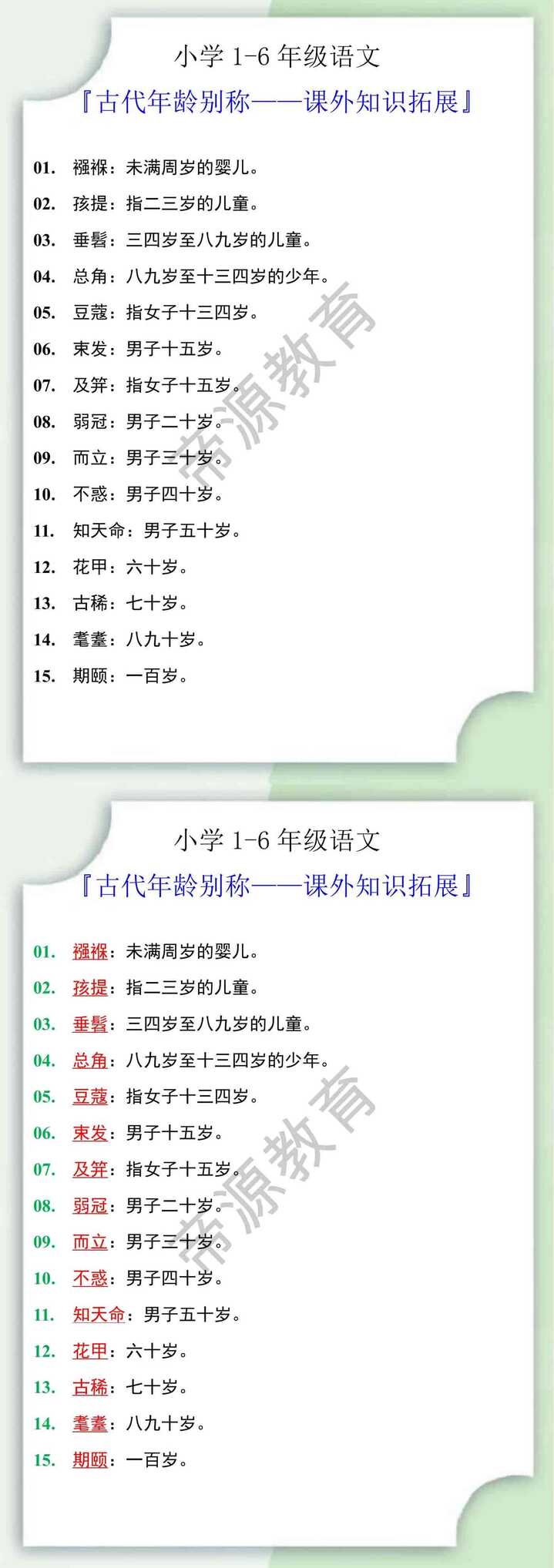 小学1-6年级语文古代年龄别称课外知识拓展