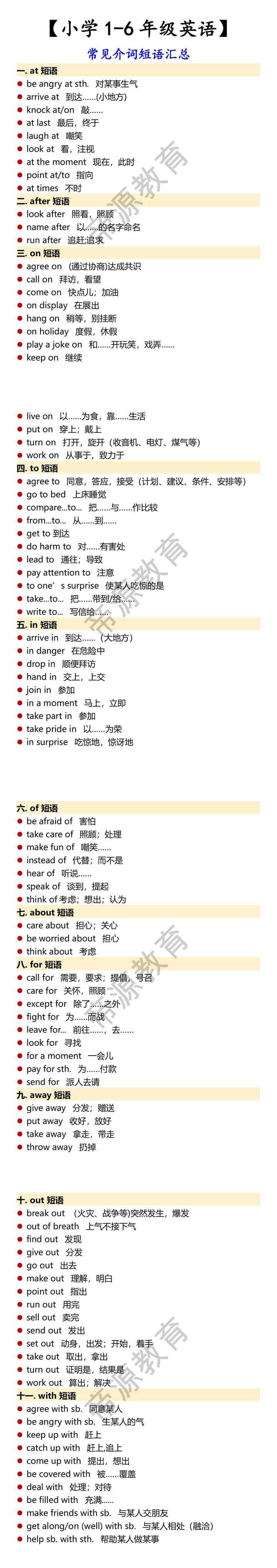 【小学1-6年级英语】 常见介词短语汇总