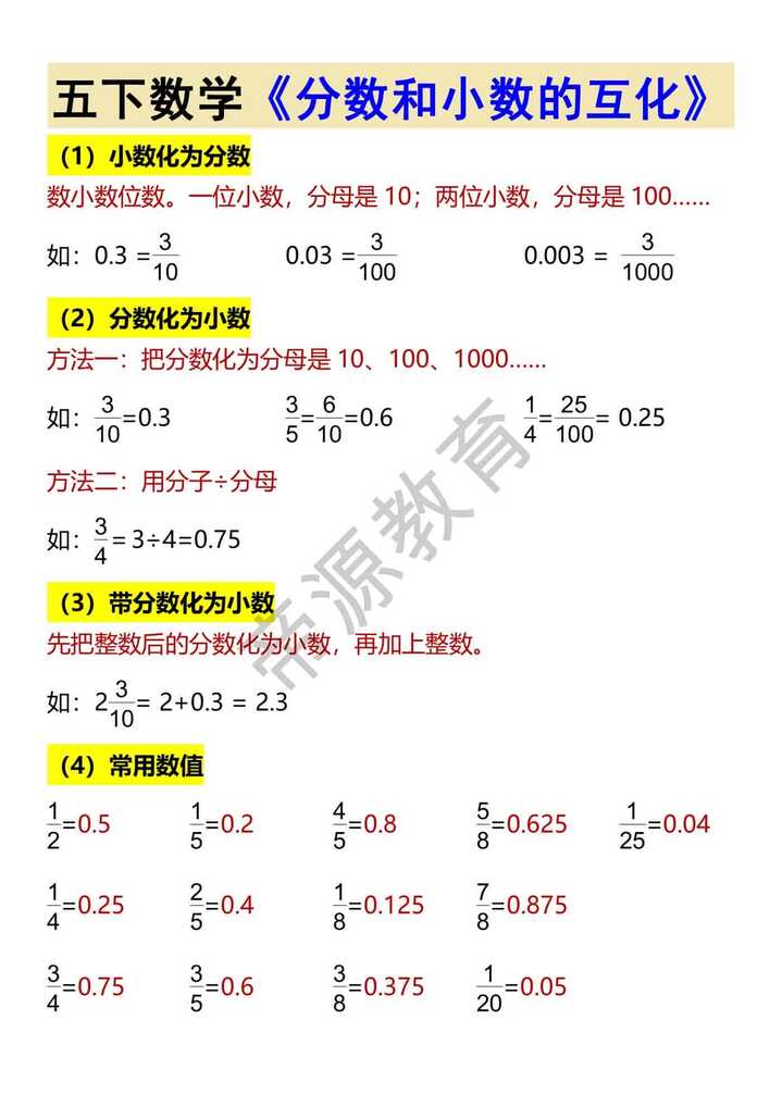 五下数学《分数和小数的互化》