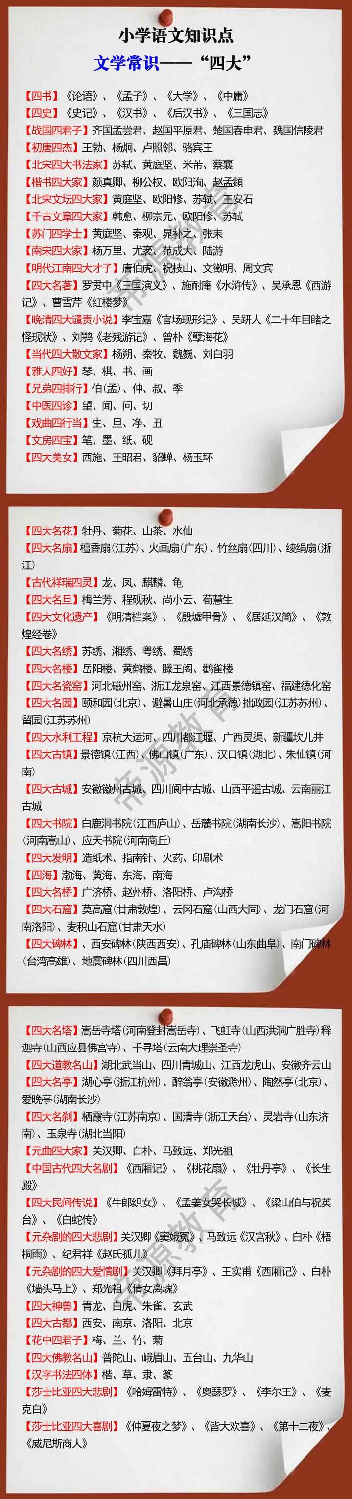 小升初常考文学常识“四大”知识点梳理