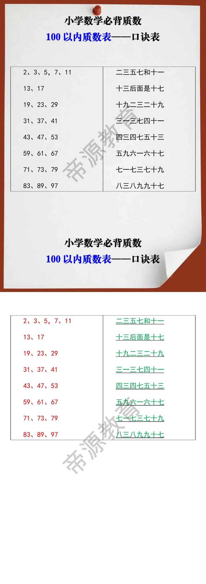 五年级数学必背100以内质数表