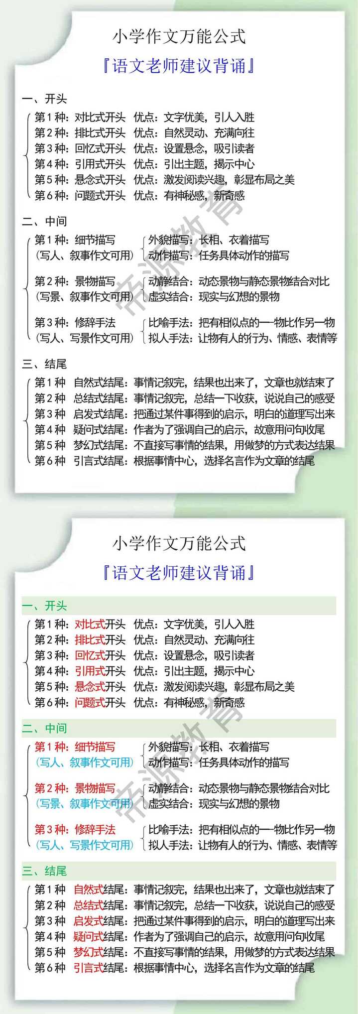 小学语文必备作文万能公式