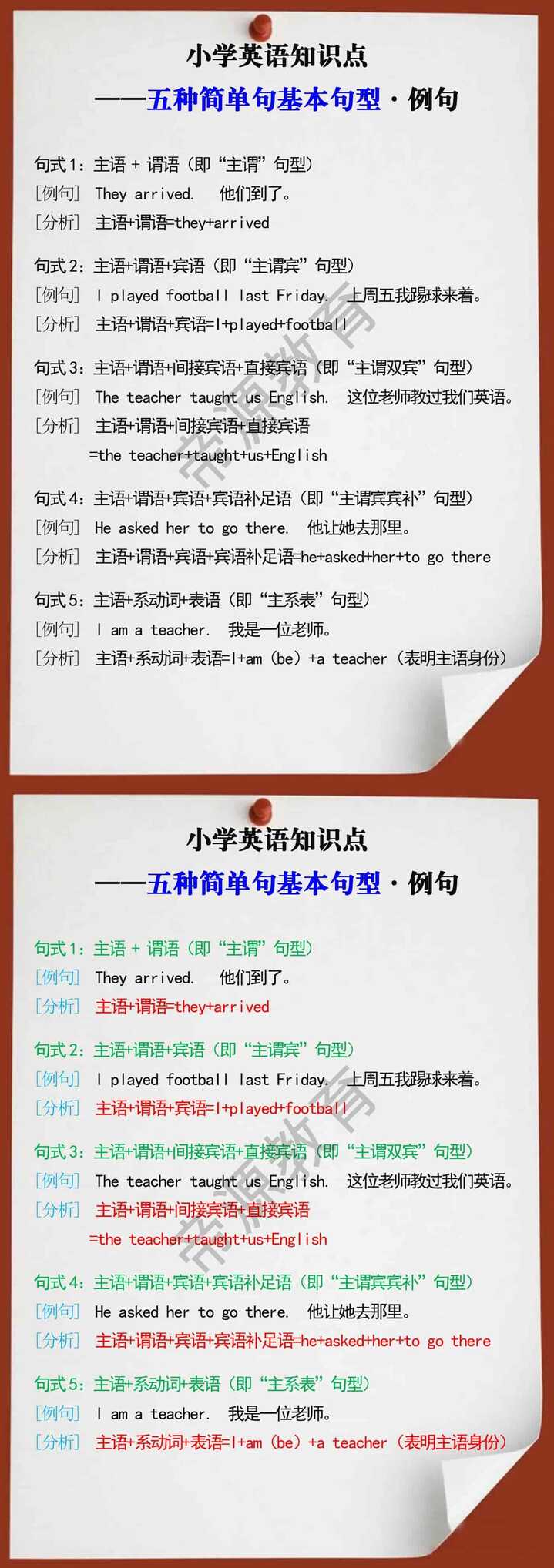 小学英语五种简单句基本句型附例句
