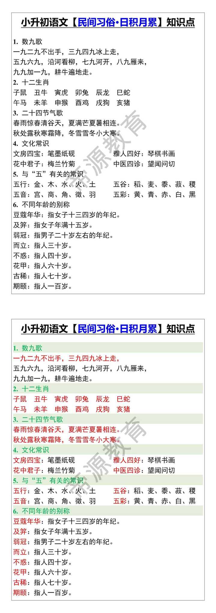 小升初语文【民间习俗·日积月累】知识点