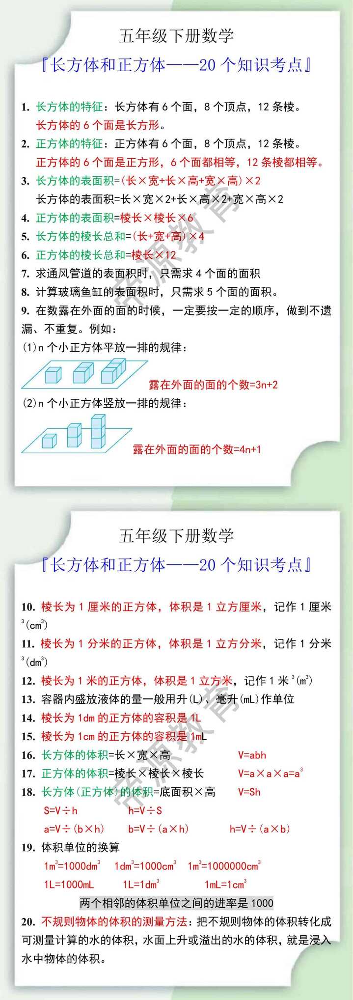 五年级下册数学长方体和正方体20个知识考点