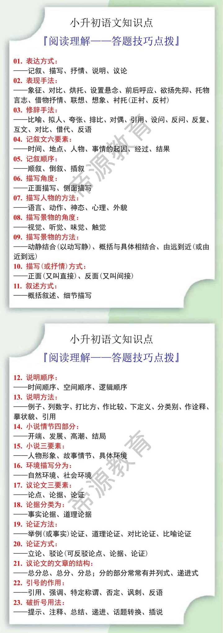 小升初语文阅读理解答题技巧点拨