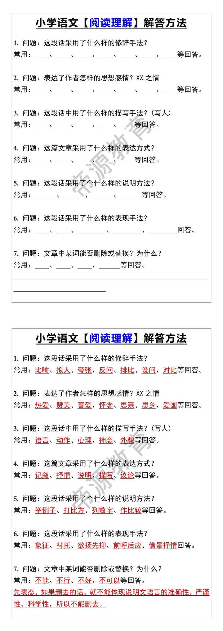 小学语文【阅读理解】解答方法