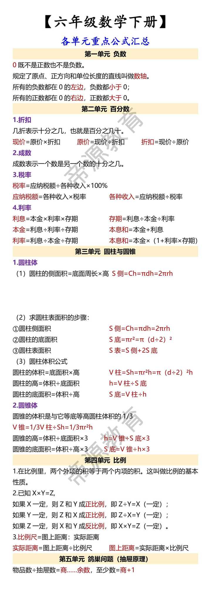 【六年级数学下册】 各单元重点公式汇总
