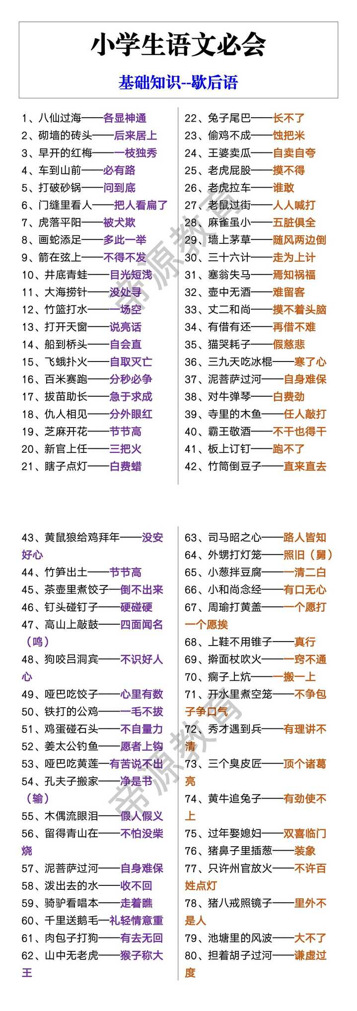 小学生语文必会 基础知识--歇后语