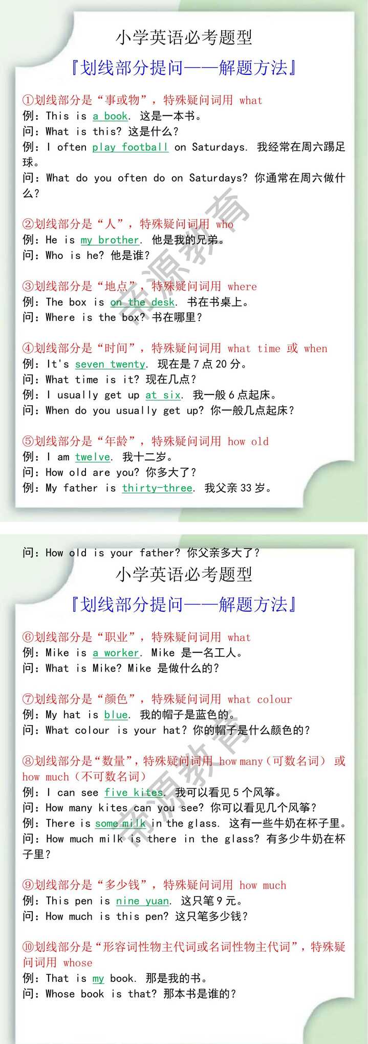 小学英语必考题型之划线部分提问解题方法