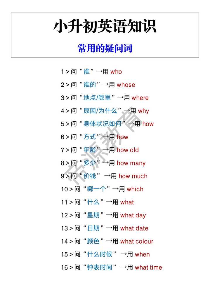小升初英语知识 常用的疑问词