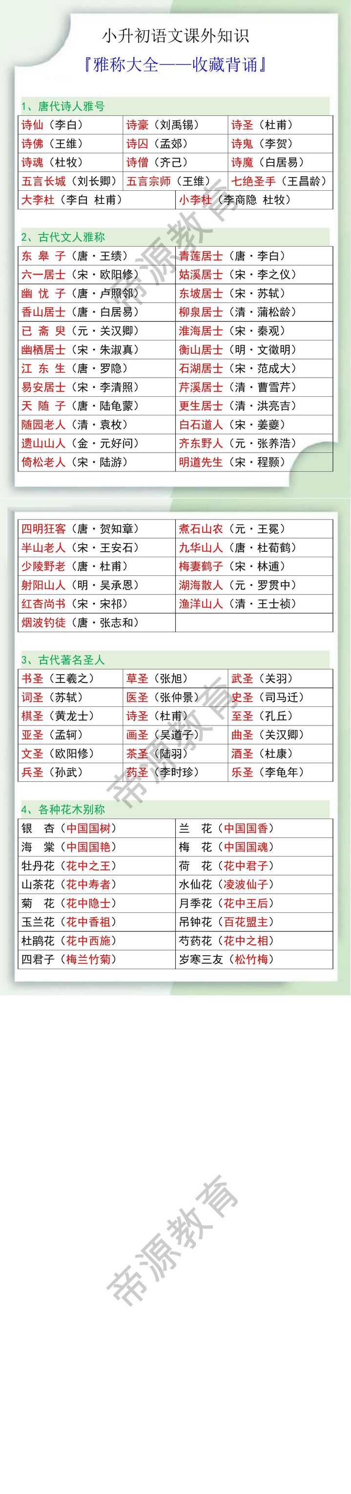 小升初语文课外知识雅称大全